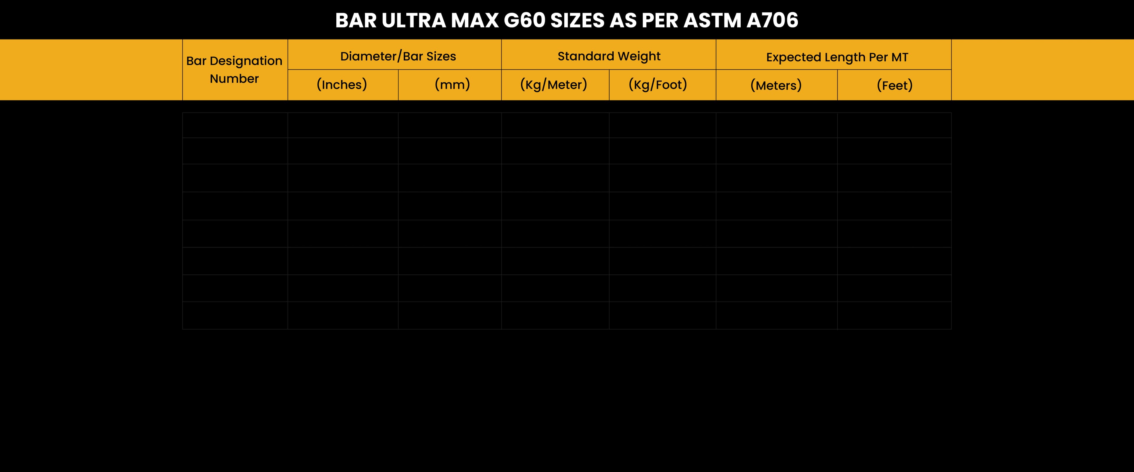 NS Ultra Max G60 specifications chart 1