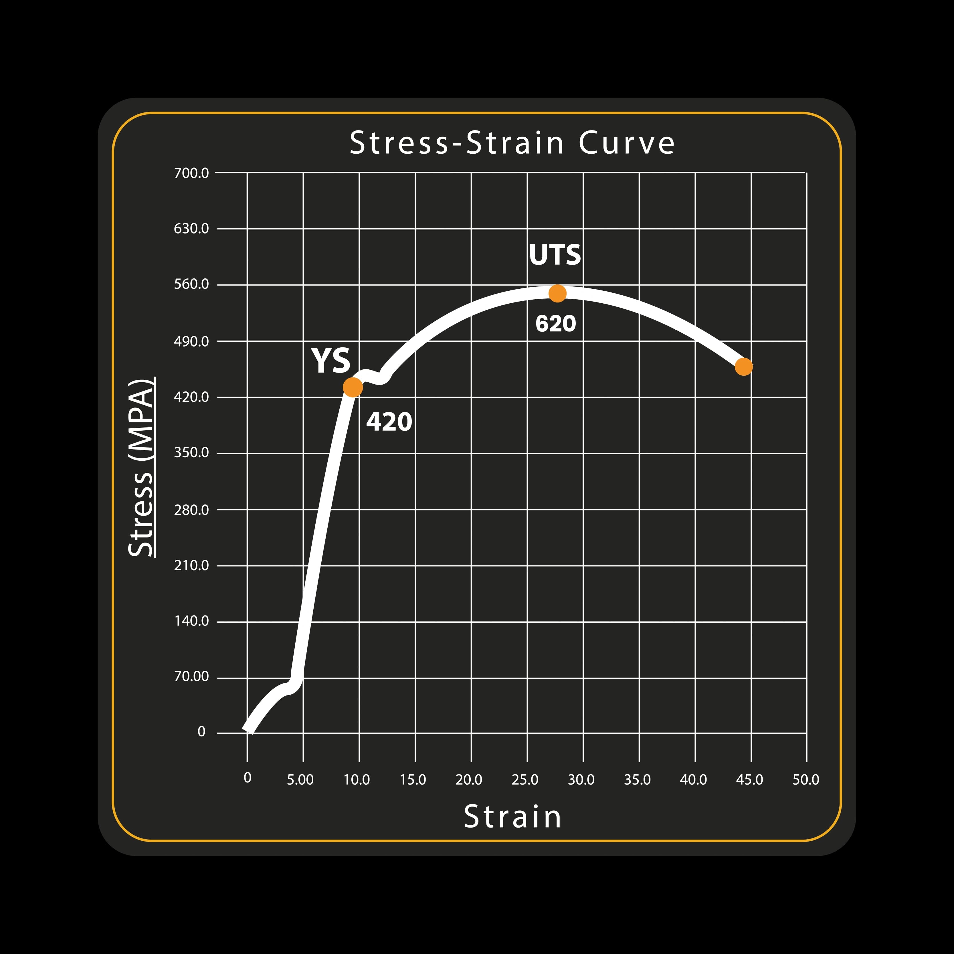 NS Mega Bar G60 overview